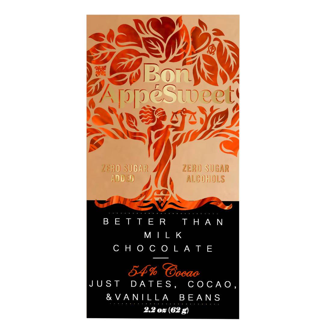 Bon Appesweet Date-Sweetened Better Than Milk Chocolate Bars – 12 x 2.2 oz