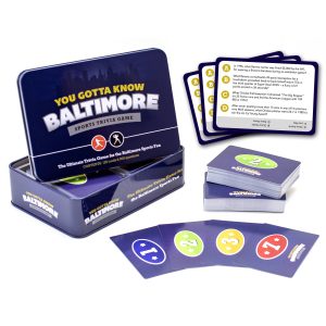 You Gotta Know Games – You Gotta Know Baltimore – Sports Trivia Game