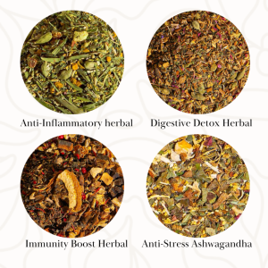 Wellness Herbal Tea Collection
